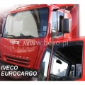 Aνεμοθραυστες Aυτοκινητου - IVECO EURO CARGO/STRALIS/EURO TECH (EU/UK) ΖΕΥΓΑΡΙ ΑΝΕΜΟΘΡΑΥΣΤΕΣ ΦΟΡΤΗΓΟΥ ΑΠΟ ΕΥΚΑΜΠΤΟ ΦΙΜΕ ΠΛΑΣΤΙΚΟ HEKO - 2 ΤΕΜ. Ανεμοθραύστες Φορτηγού-Λεωφορείου Αξεσουαρ Αυτοκινητου - ctd.gr
