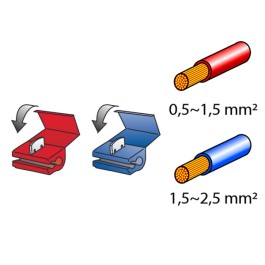 ΚΛΕΦΤΗΣ ΡΕΥΜΑΤΟΣ ΑΠΟ ΚΑΛΩΔΙΟ (ΚΟΚΚΙΝΟ 0,5>1,5 mm / ΜΠΛΕ 1,5>2,5 mm) - 10 ΤΕΜ.